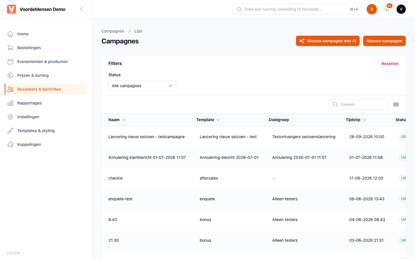 Overzicht van e-mail campagnes